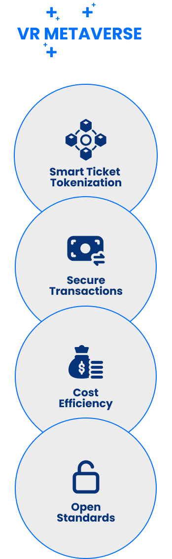 CEEK AI VR metaverse blockchain